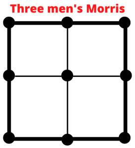 Three mens morris - Spoločenská hra mlyny pre 2 osoby, ako hrať mlyn